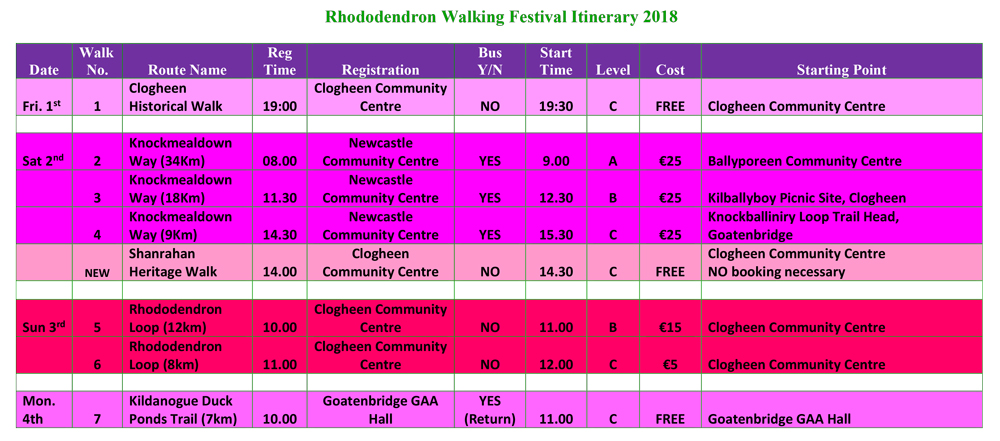 Rhododendron-Walking-Festival-Itinerary-2018